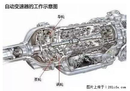 你知道怎么热车和取暖吗？ - 车友部落 - 张家口生活社区 - 张家口28生活网 zjk.28life.net