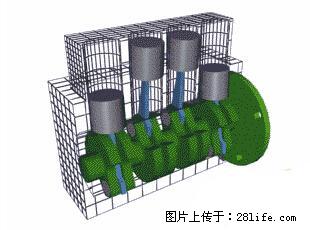 你知道怎么热车和取暖吗？ - 车友部落 - 张家口生活社区 - 张家口28生活网 zjk.28life.net
