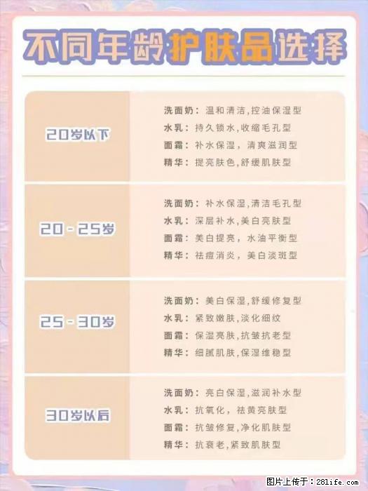 【姬存希】不同年龄，不同护肤的选择，你选对了吗？请爱惜自己！ - 生活日用品 - 居家生活 - 张家口分类信息 - 张家口28生活网 zjk.28life.net