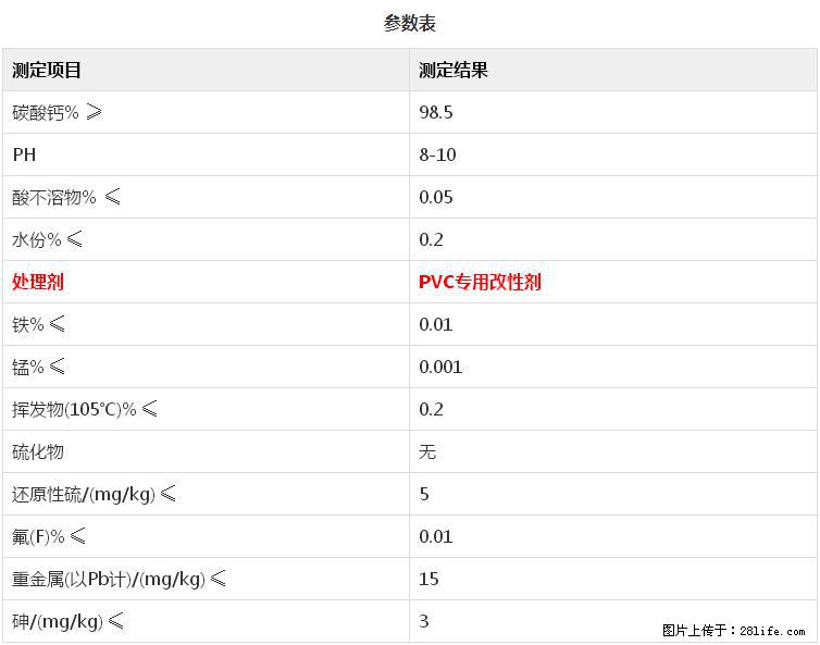 【桂林三鑫新型材料】PVC管材专用复合钙 超细改性碳酸钙 - 新手上路 - 张家口生活社区 - 张家口28生活网 zjk.28life.net
