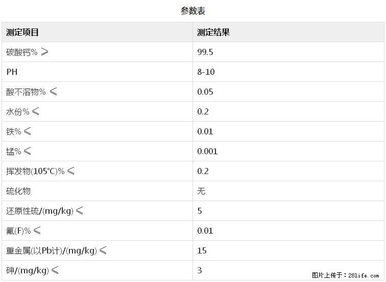 【桂林三鑫新型材料】600目重质碳酸钙 方解石粉重钙粉 - 综合信息 - 其他综合 - 张家口分类信息 - 张家口28生活网 zjk.28life.net