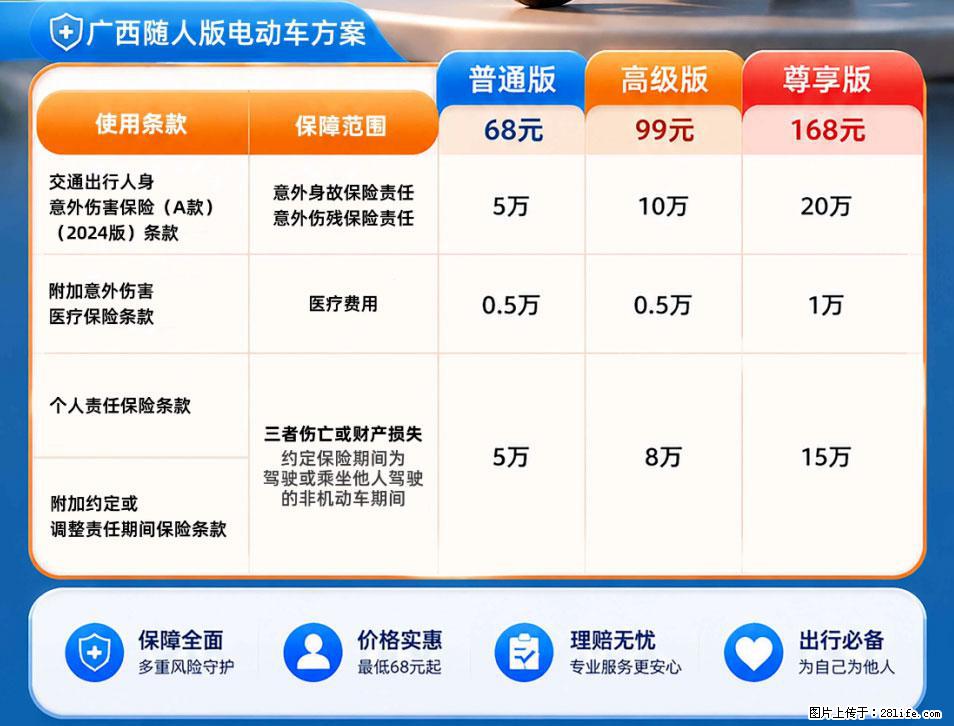 【骑行保障】安全骑行，保障随行！电动车专属保险上线啦！ - 张家口生活资讯 - 张家口28生活网 zjk.28life.net
